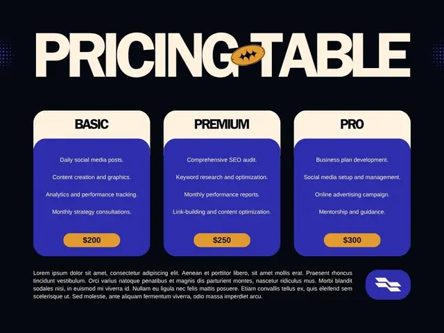 Pricing Tables